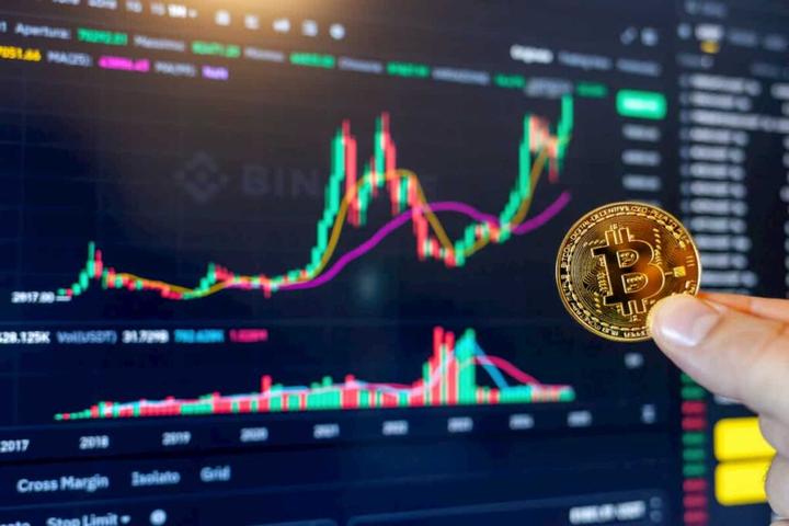 周四纽约尾盘比特币期货涨027%