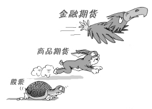 COMEX黄金期货收涨19%报33577美元盎司