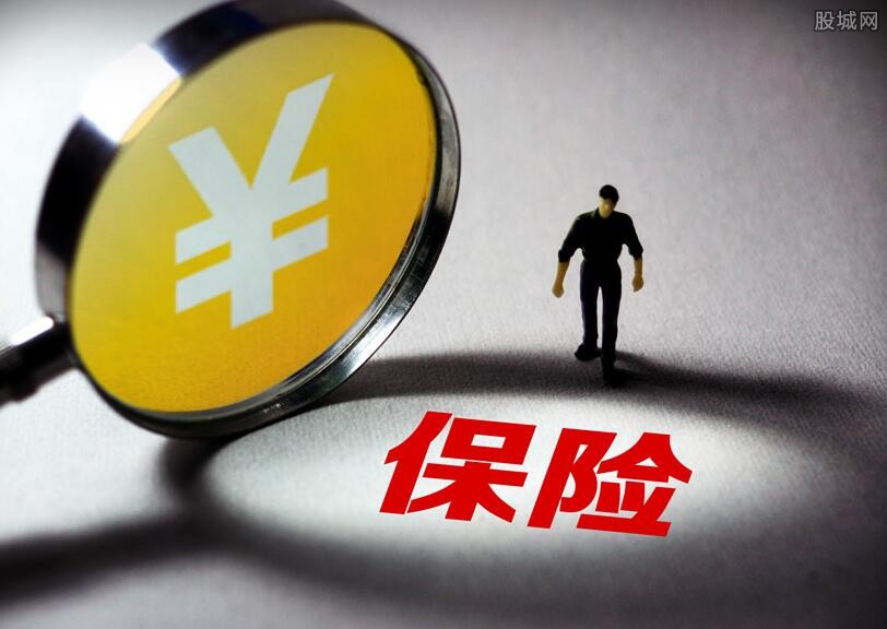 美股三大期指短线%