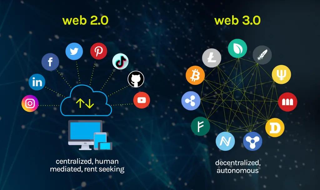 A股Web3上市公司龙头【珍藏名单】(2025114)