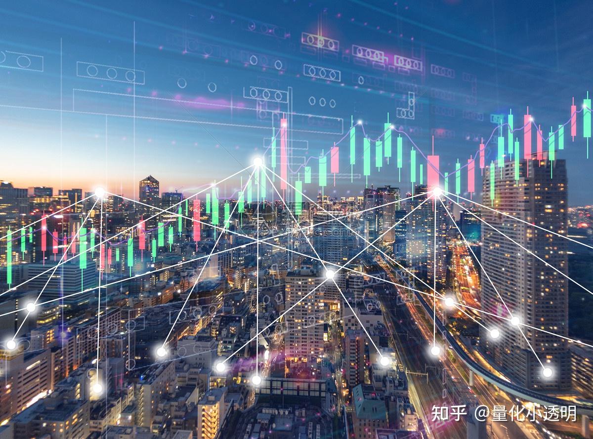 私募年内平均收益超24%量化多头大赚3676%