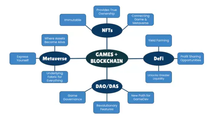 隐私赛道爆发一文详解a16z连续领投两轮的隐私区块链Seismic