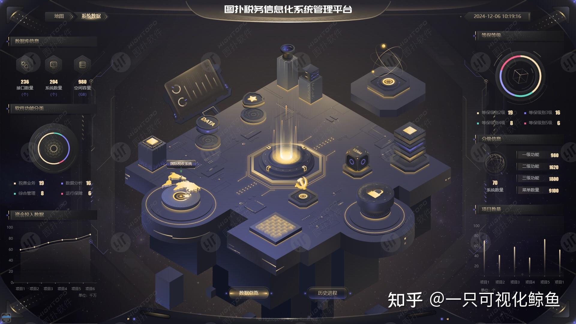 科创新苗引来金融活水（新发展理念引领高质量发展·一线故事）